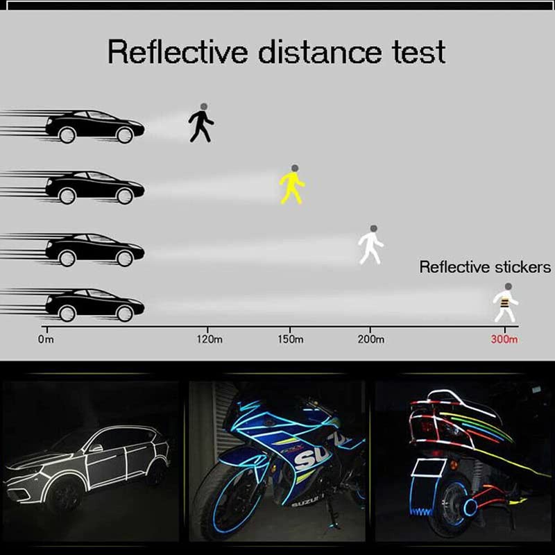 AIMALL Hi-Vis Reflective Tape for Bicycles, Cars, Bikes - 1cm