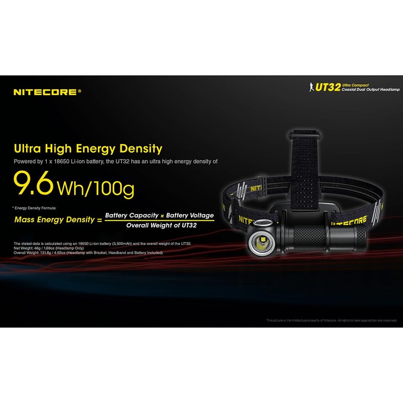 NiteCore Unisex - Adult UT32 Headlamp, Black, One Size