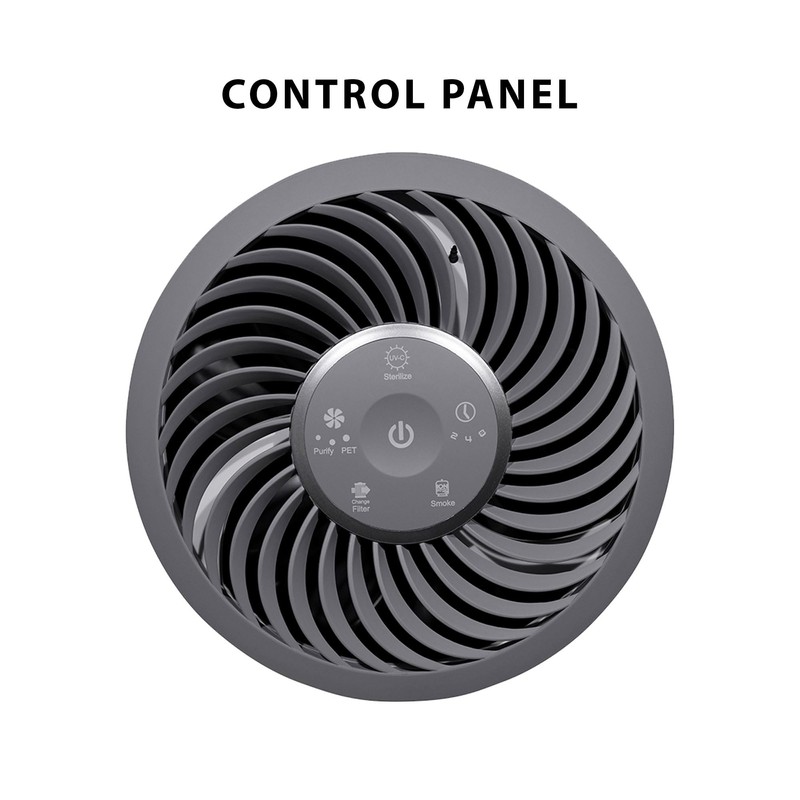 Equator Air Purifier for Pet Homes, HEPA + Activated Carbon