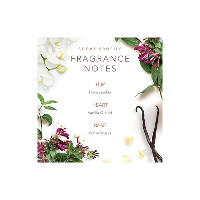 SCENT BEAUTY Tennessee Sunset by Dolly Parton - Eau de