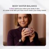HEALBE GoBe3 - Wearable Health, Fitness and Activity Tracker with
