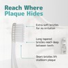 NIMBUS Extra Soft Toothbrushes (Regular Size Head), Periodontist Design Tapered
