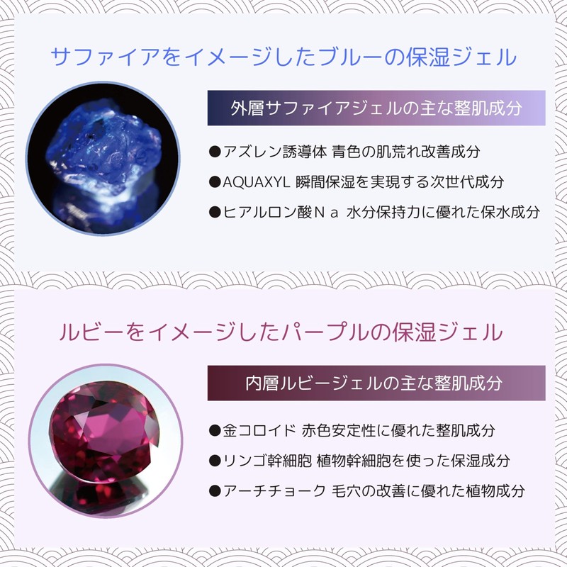 Uragi Jewel Sapphire & Ruby