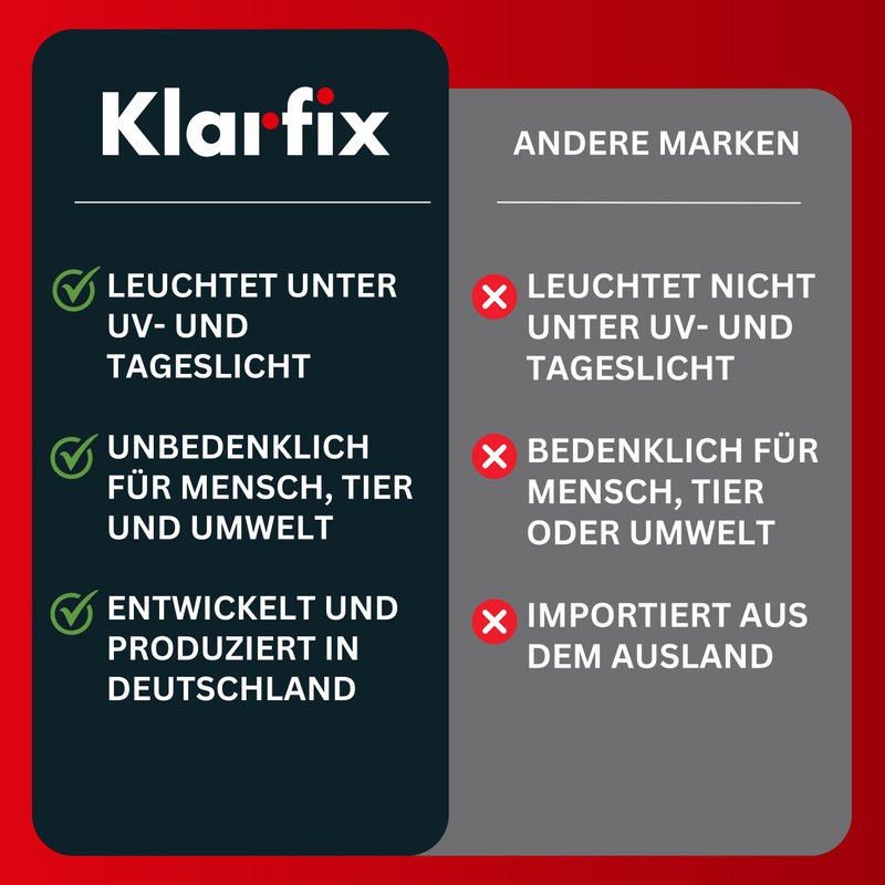 Klarfix Uranin Water Dye in Powder Form Highly Effective Water