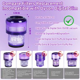 Kiviman SV18 Filter Replacement for Dyson Digital Slim SV18 / V10 Spare Cordless Vacuum, Part No. 970612-01 Filter Replacement for Dyson Digital Slim Coreless Vacuum, 4 Pack