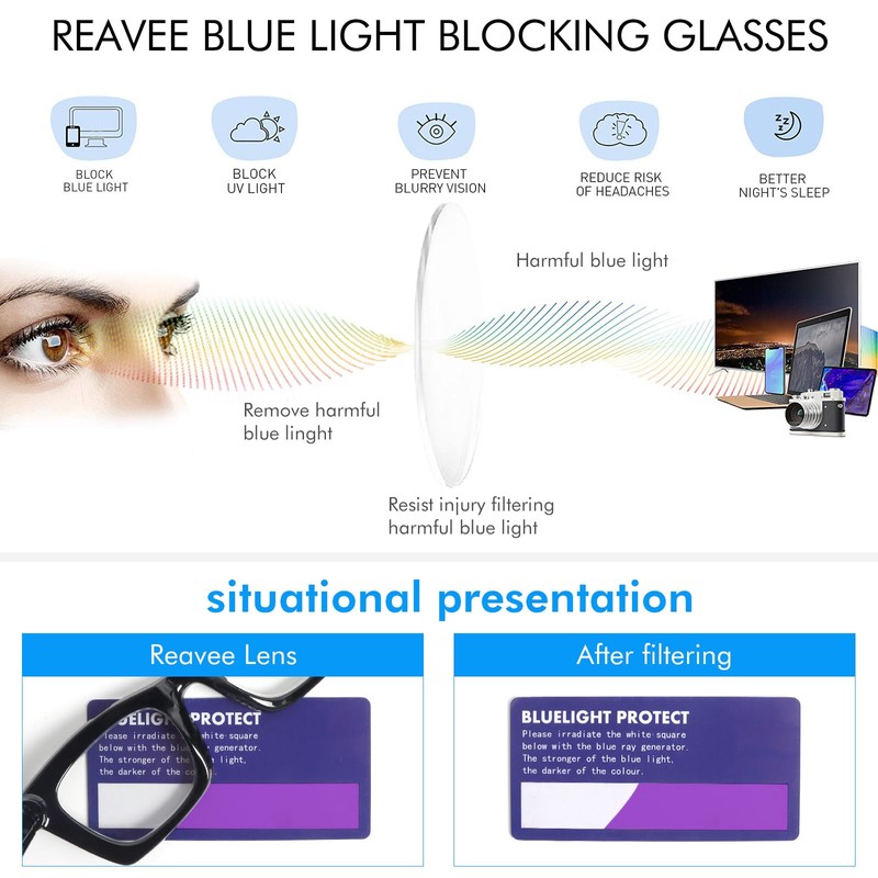 REAVEE Oprah Style Reading Glasses for Women Blue Light Blocking