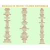 Esencia Aromatica Aceite 30ml Concentrada Jabones Crema