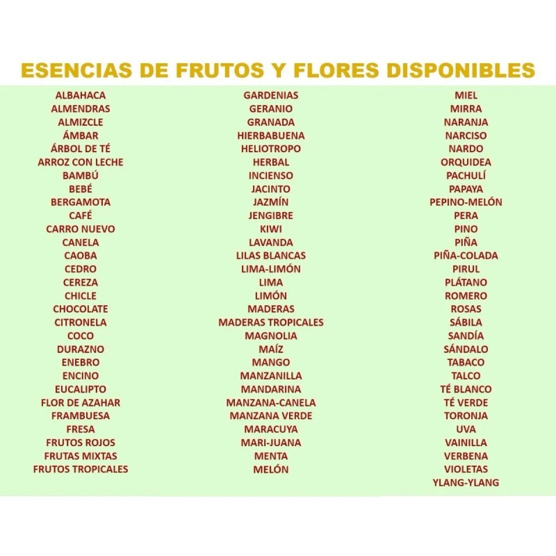 Esencia Aromatica Aceite 30ml Concentrada Jabones Crema