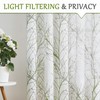 FMFUNCTEX Linen Semi Sheer Curtains for Bedroom, Sage Green White