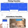 Acmerota WiFi Smart Switch Relay Power Statistics Mini WiFi Smart
