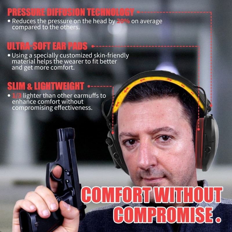 HOCAZOR HZ01 Active Ear Protection, Electronic Ear Protection, Shooting Sports,