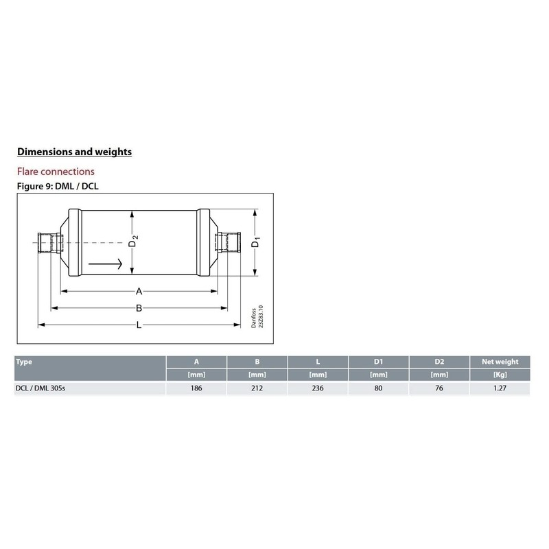Filter Drier Danfoss Dcl305 5/8 Odf