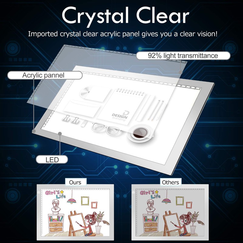 LitEnergy Portable A4 LED Copy Board Light Tracing Box, Silver