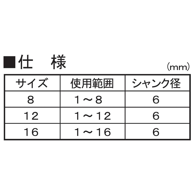 Niigata Seiki SK MC-8 Round Shaft Chamfering Cutter, 0.04 -