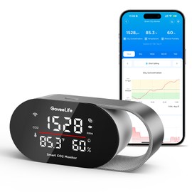 GoveeLife Smart Air Quality Monitor for Home, CO2 Detector for Health, Sleep Quality & Energy Efficiency, Temperature Humidity Meter with Real-Time Display & Alarm, for Office, Bedroom, Kitchen