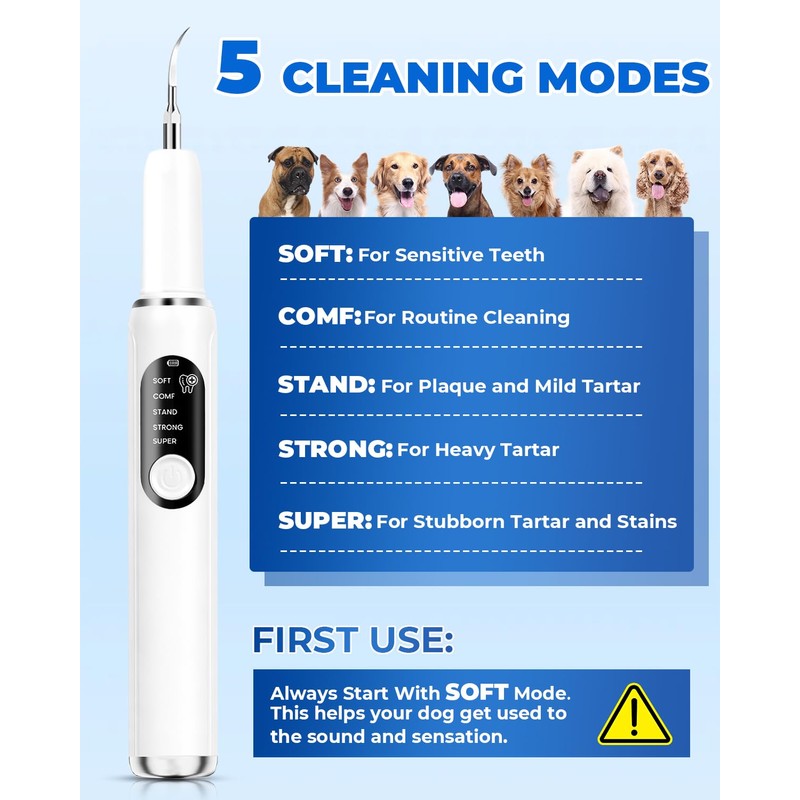 PATWING Ultrasonic Dog Tooth Cleaner, Plaque & Tartar Remover for