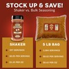Big Poppa’s Money BBQ Rub – Prize-Winning Meat Seasoning for