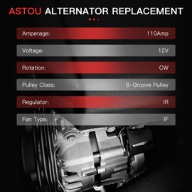 ASTOU Alternator Stable High Output Fit for 2013-2019 for Nissan for Sentra (L4 1.8L Alternator Rebuild Kit Replace 11673