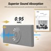 TONOR 4 PCS Large Acoustic Panel, 23.6″ * 11.8″ *
