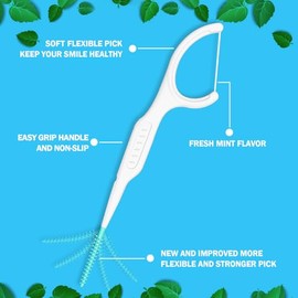 Dr. Emma Dental Floss Picks Tooth Flosser for Adults Teeth Cleaning Interdental Picks Mint Flavor Toothpick Stick Soft On Gum & Teeth, 160 Count