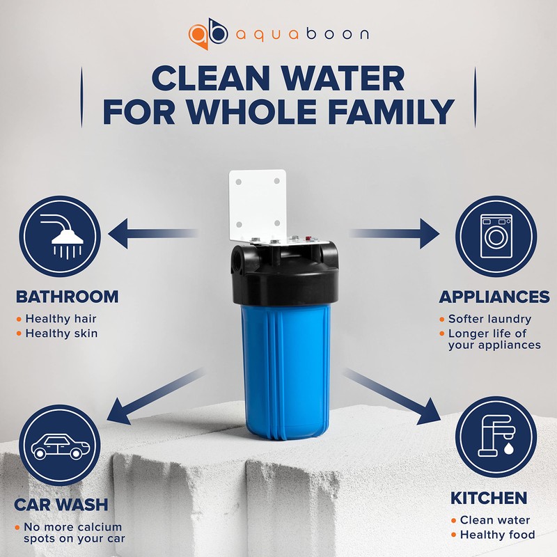 Aquaboon Whole House Water Filter System for Well Water Reducing