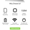 4G LTE Portable WiFi Wireless Router USB Powered 300Mbps High