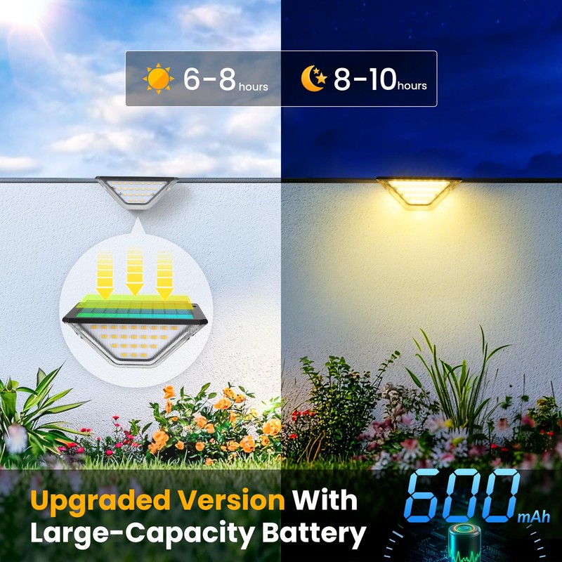 Solpex Solar Step Lights, 33 LEDs Solar Deck Lights Outdoor