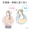 【第1類医薬品】ロキソニンSプラス 12錠