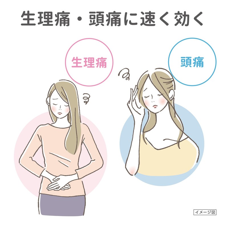 【第1類医薬品】ロキソニンSプラス 12錠