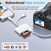 3 in 1 SD Card Reader for Phone 15 14,