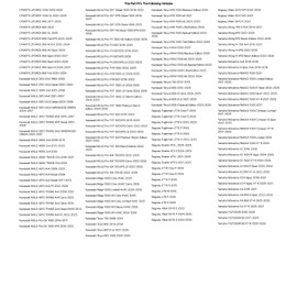 TUSK (4 Pack) Tapered Spline Drive Lug Nut 12mm x 1.25mm Thread Pitch Black for Kawasaki Mule Pro-MX 700 EPS LE 2022-2025