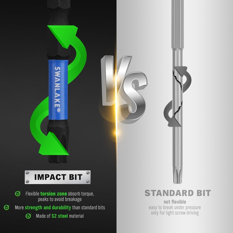 SWANLAKE Impact Torx Bit Set, 27-piece 1''&2'' Security Tamper Proof