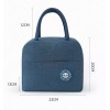Estuchelandia Lonchera Bolsa De Mano Termica Impermeable Aislante Almuerzo