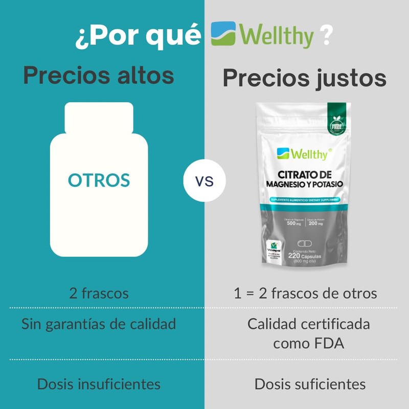 Wellthy Citrato de Potasio y Citrato de Magnesio 220 Cápsulas.