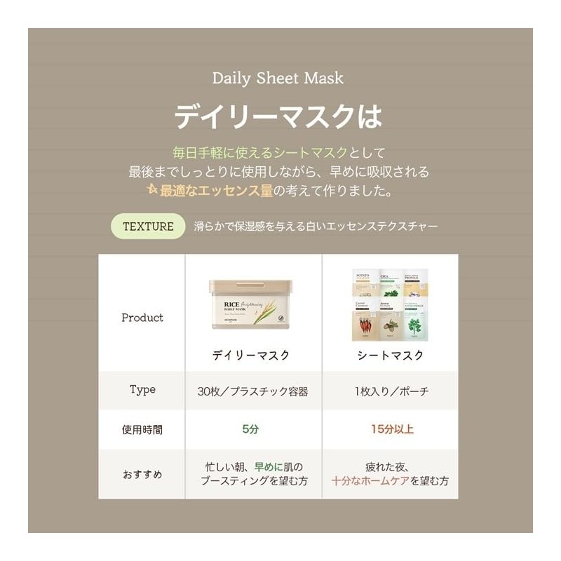 SKINFOOD Rice Brightening Daily Mask, Phase Pack, Korean Pack, Large
