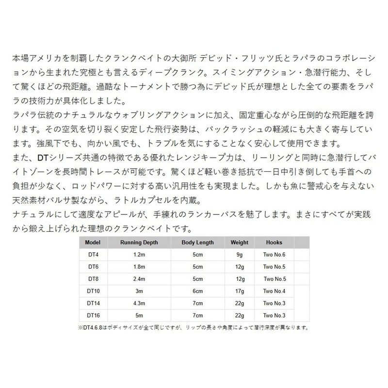 Rapala Dives-to, 2" 5/16oz, #6 Hooks, Classic Craw, DT04CCW