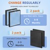 Pulluty HSP001 True HEPA Filter Replacements for Hathaspace Air Purifier
