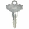 Mac Tools A8428 Replacement Toolbox Key: 2 Keys