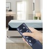 RYQIF Replacement Remote Control for Richmat Control Box NU202U 127780C180346