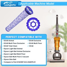 Leadaybetter DC40 Filter for Dyson HEPA Post-Motor & Pre-Motor DC40 filter Replacement for Dyson DC40 filter Kits Animal, Multi Floor, Origin, Total Clean Vacuums, Compare Part 923587-02 & 922676-01…