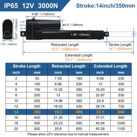 JQDML 14 Inch 14" Stroke Linear Actuator 12V with Mounting Bracket Linear Electric Actuator Heavy Duty 3000N/660lbs 5mm/s IP65 Waterproof