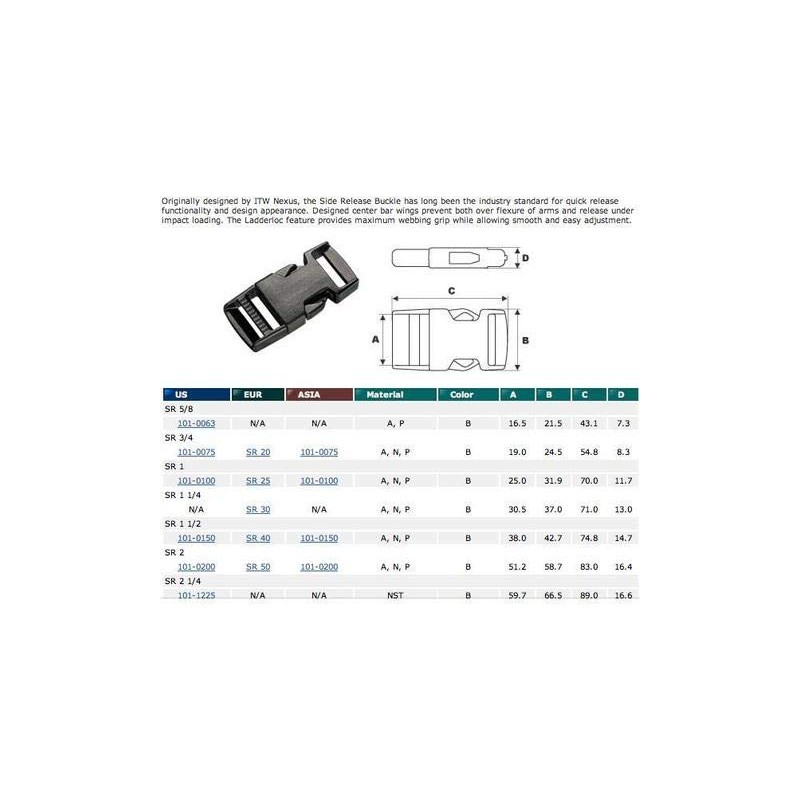 1 Inch Nexus Side Release Plastic Buckles - 1" Black