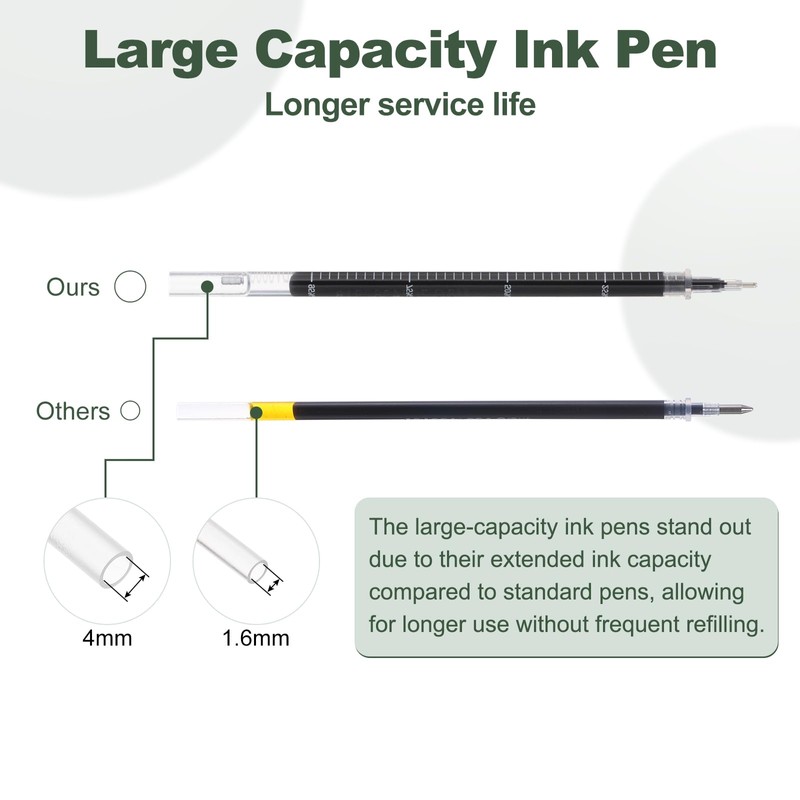 M&G Gel Pen Medium Point 0.5mm, 12 Pcs Smooth Black
