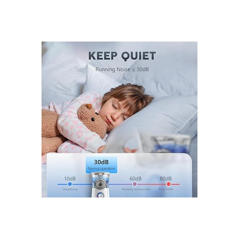 Portable Nebulizer, Quiet Handheld Mist Humidifier for Home and Travel,