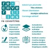 RE-COVERTILES - PS00033 Tile Stickers Bathroom and Kitchen 10 Pieces