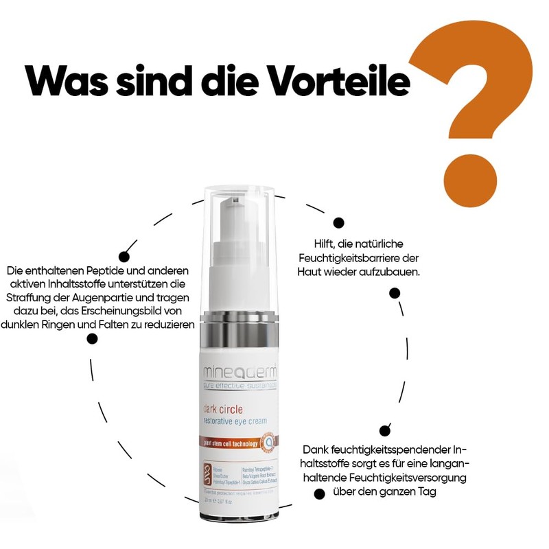 Mineaderm Dark Circle Restorative Eye Cream – Straffende Augencreme mit