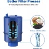 Fil-fresh Water Filter Replacement for RF-9999 FM-3700 Faucet, ANSI/NSF Certified,