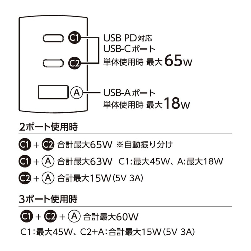 Tama Electronics PD65W Compatible Ultra-Compact AC Charger with GaN (Gallium
