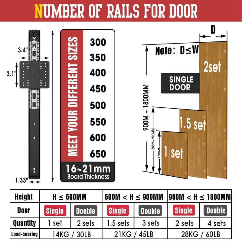 Mdkave 14inch Pocket Door Slides with Hinges,Pocket Cabinet Door Hardware