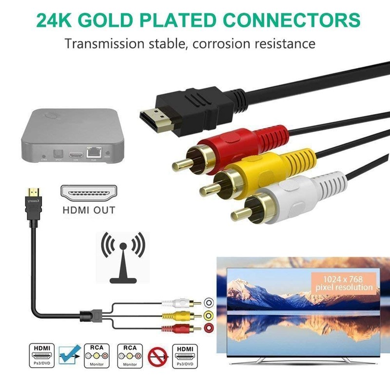 BERLAT HDMI to RCA Cable, 1080P 5ft/1.5m Male to Male